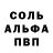 Гашиш Cannabis Katia B.